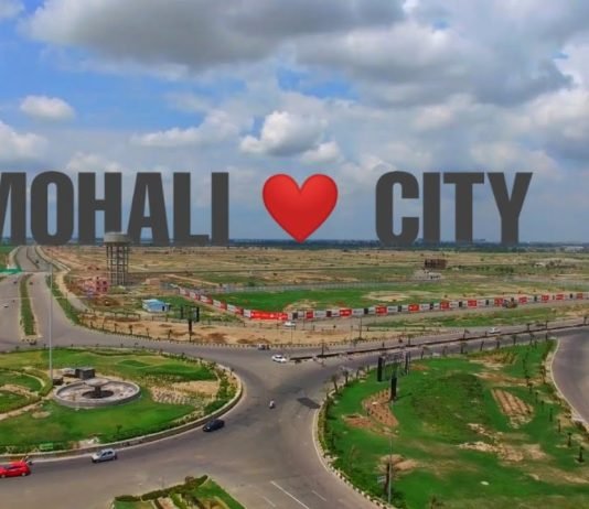 real estate in Mohali